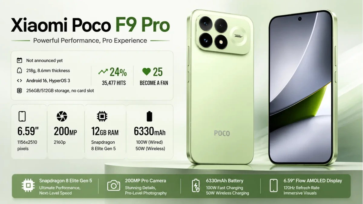 Xiaomi Poco F9 Pro price in Bangladesh